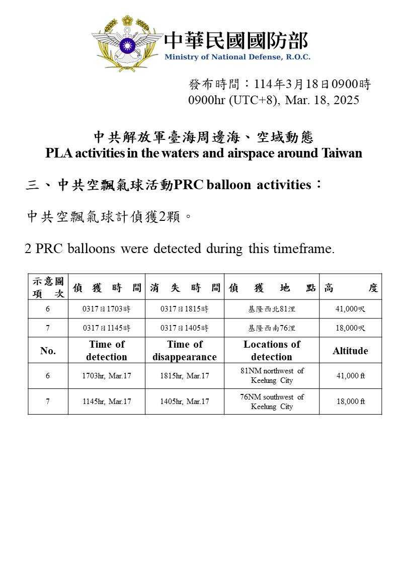 （圖／國防部提供）