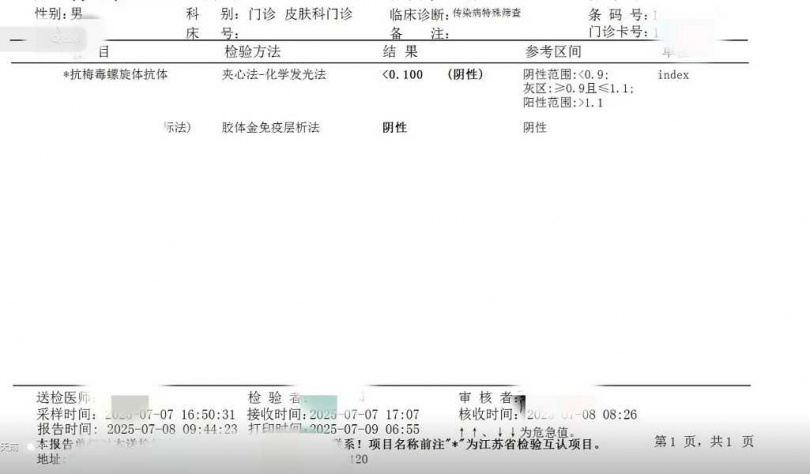 健身教練熾陽公開性病檢測結果。（圖／翻攝自抖音）