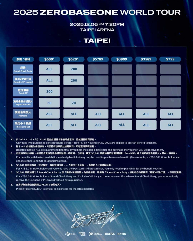 ZB1票價與福利公布。（圖／KKLIVE提供）