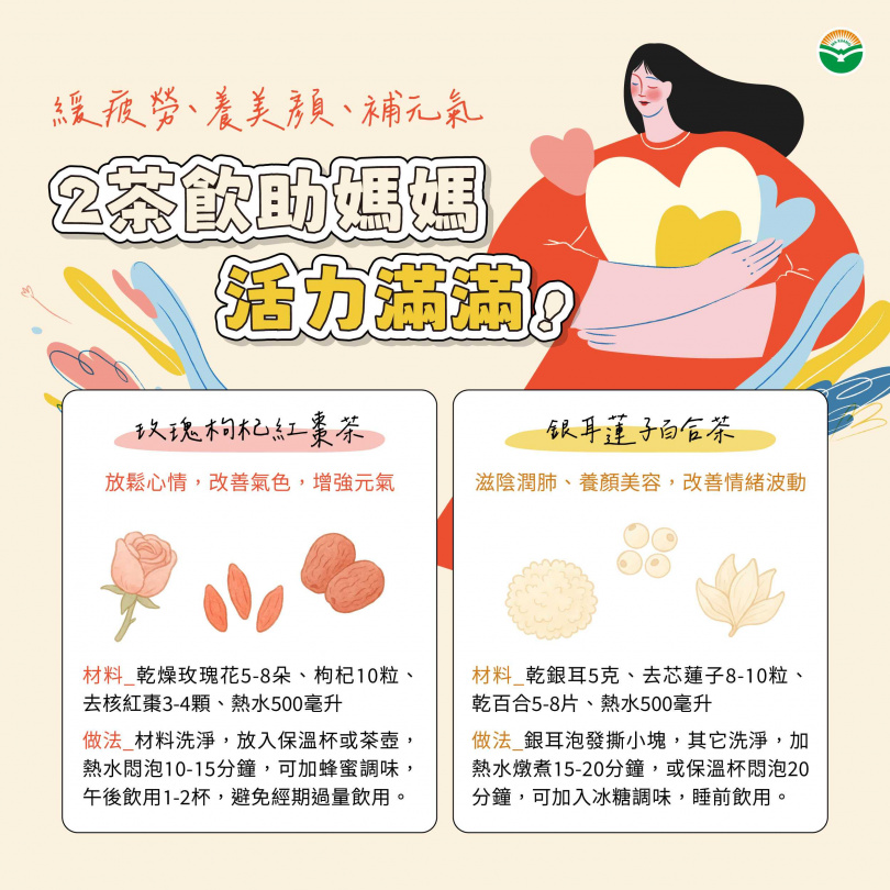 民眾可製作2款養生茶飲，幫助媽媽滋陰養顏補元氣。（圖／馬光中醫提供）