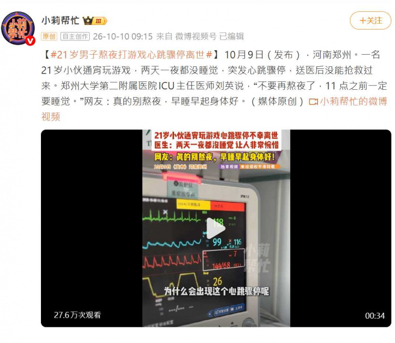21歲男子長時間打電玩未休息,最終因突發心跳停止離世,年輕生命驟逝令人惋惜。(圖/翻攝自微博,小莉幫忙)