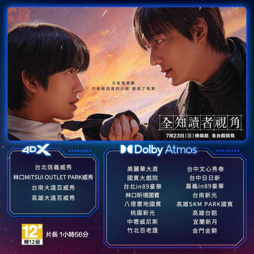 《全知讀者視角》除了2D版本之外,還有4DX與杜比全景聲(Dolby Atmos)兩大特殊規格版本。(圖/采昌國際多媒體提供)