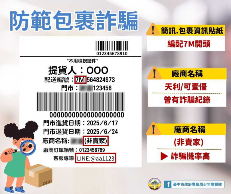 防範包裹詐騙。（圖／臉書／台中市政府警察局少年警察隊 ）