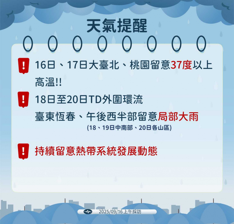 天氣提醒。（圖／氣象署提供）