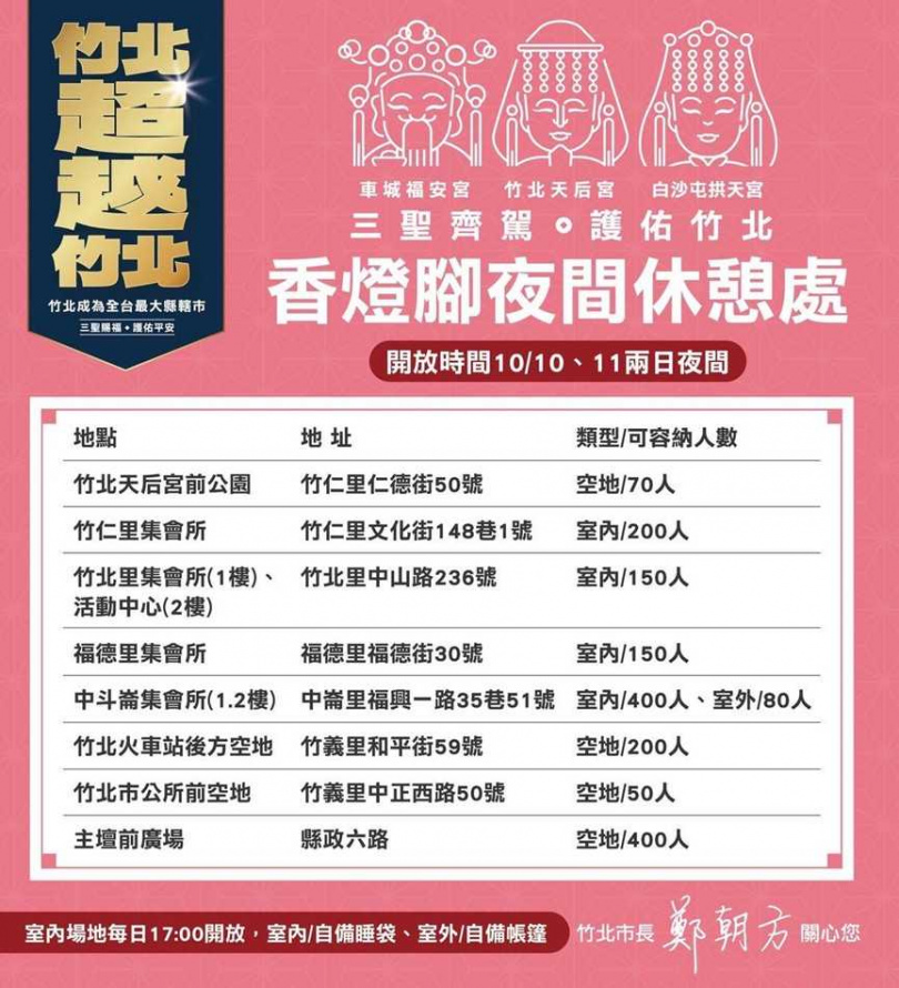 竹北市公所公布10月10與11日「香燈腳」休憩處。(圖/翻攝自竹北市公所媒體群組)