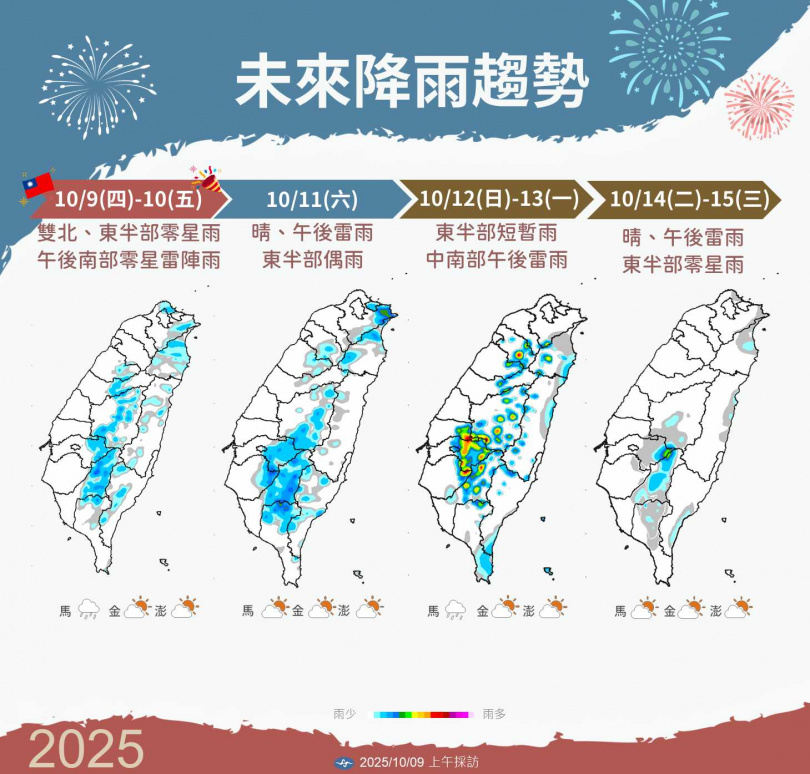 週日及下週一南方熱帶擾動將挾帶大量水氣北上,花東及恆春半島可能出現短暫陣雨。(圖/中央氣象署提供)