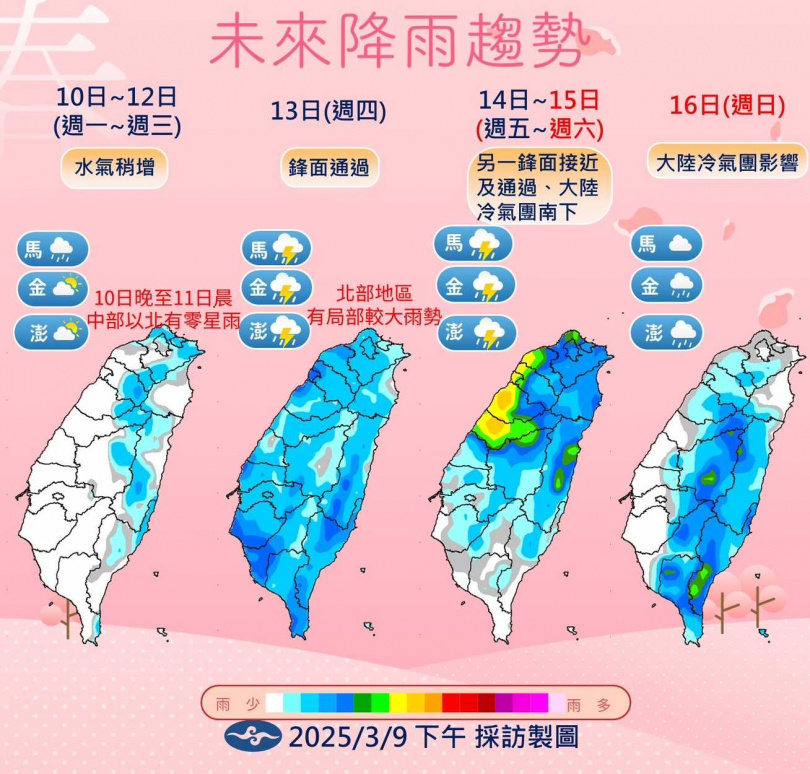 未來1周降雨預報。(圖/氣象署提供)
