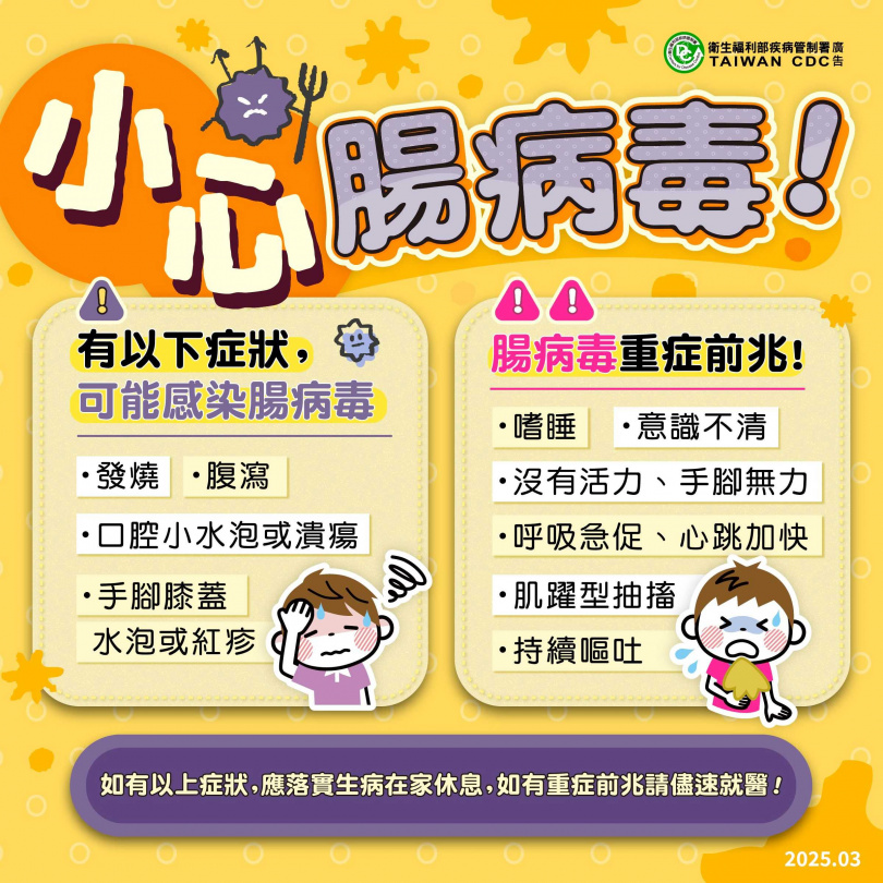 衛生局提醒,如學童有出現疑似腸病毒症狀,應在家休息。(圖/翻攝自桃園市政府官網)
