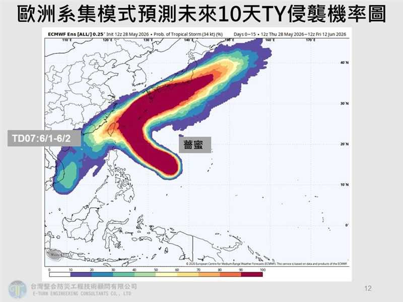 賈新興提醒，週日至下週一台灣將受薔蜜颱風外圍環流影響，南海低壓動態也值得持續觀察。（圖／翻攝自賈新興 臉書）