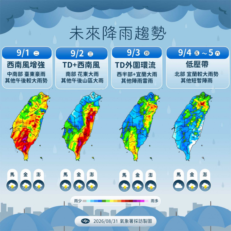未來降雨趨勢。(圖/氣象署提供)