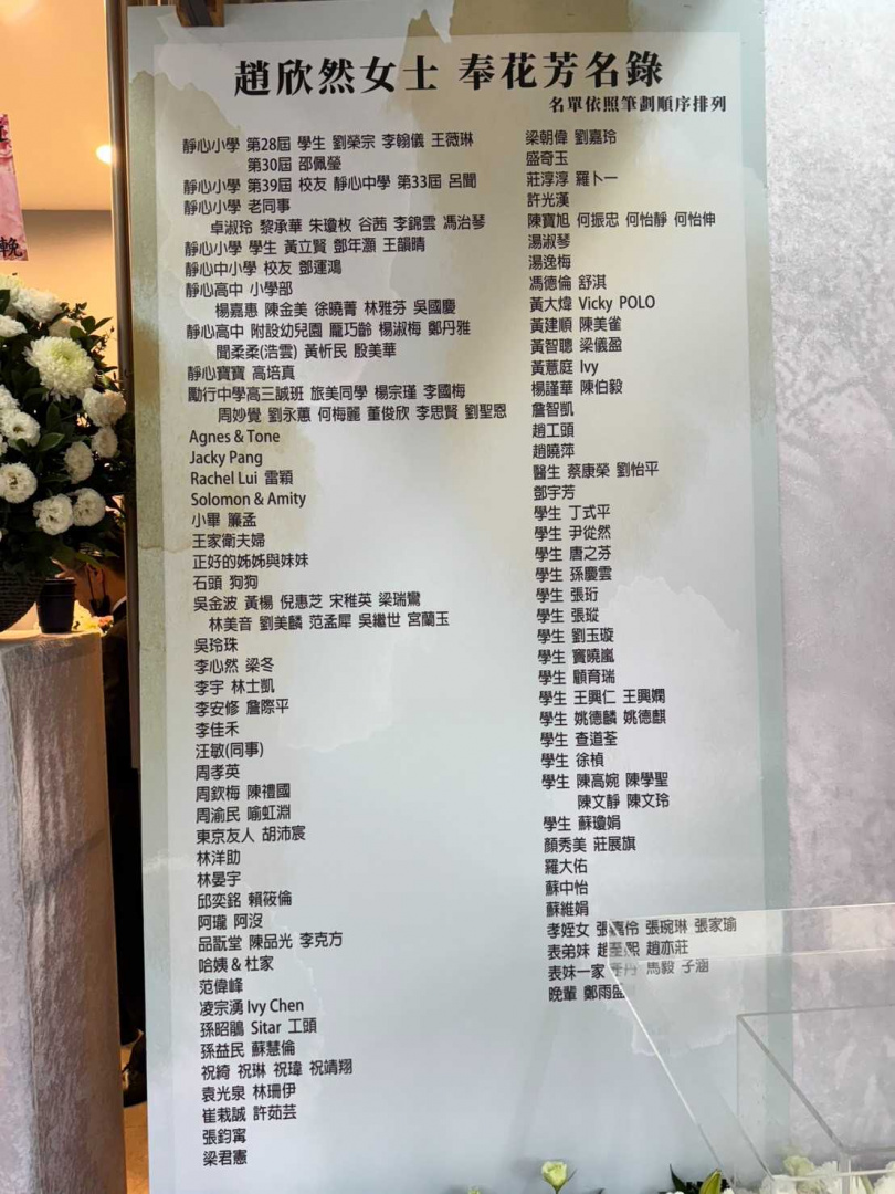 張震、張翰母親告別式，演藝圈友人送上花籃以表心意，其中也包括韓國影帝鄭雨盛。（圖／焦正德攝）