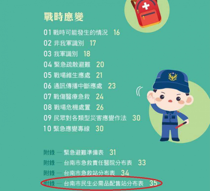 翁曉玲表示，綠委指控他關切戰時糧食供給地圖是洩密，但台南市政府的全民國防手冊，卻早已詳列647個民生必需品配售站的名稱、地址、經緯度、配售里別、人口、戶數（圖／翁曉玲辦公室提供）