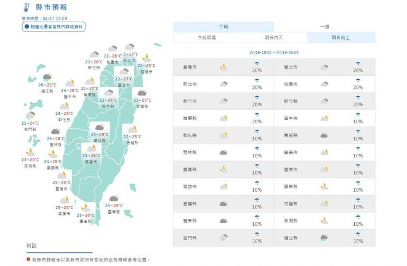 周末鋒面通過，北部有局部短暫陣雨或雷雨。（圖／中央氣象署）