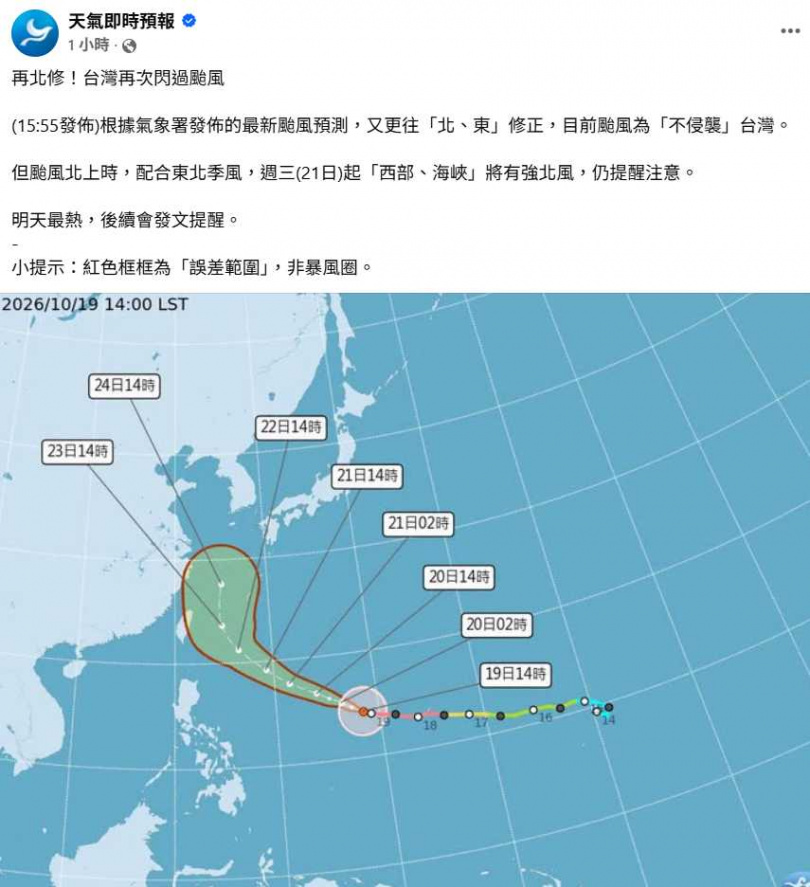 氣象粉專「天氣即時預報」指出，氣象署19日下午最新預測再次北修、東修，目前路徑被解讀為不直接侵襲台灣。（圖／翻攝自臉書，天氣即時預報）
