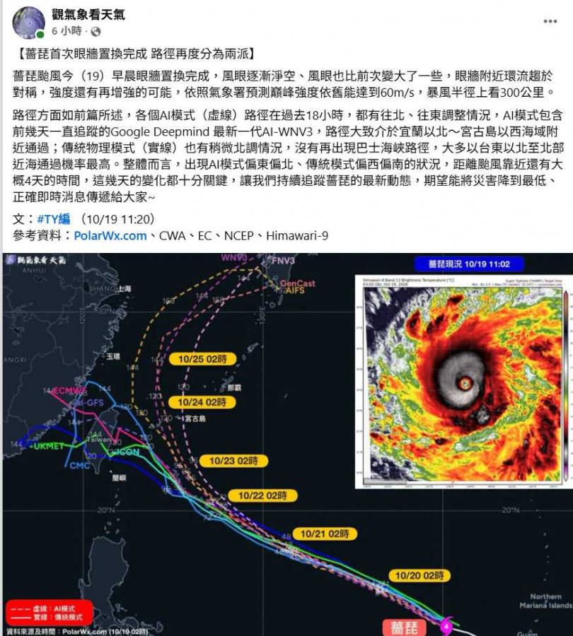 薔琵19日上午完成眼牆置換，颱風眼變得更大、更清晰，眼牆附近環流也逐漸趨於對稱。（圖／翻攝自臉書，觀氣象看天氣）
