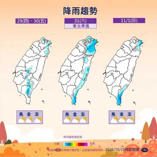 中央氣象署預估，27日至28日及31日東北季風將先後增強，北台灣降雨機率提高。（圖／中央氣象署提供）