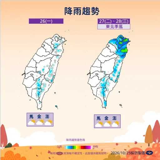 中央氣象署預估，27日至28日及31日東北季風將先後增強，北台灣降雨機率提高。（圖／中央氣象署提供）