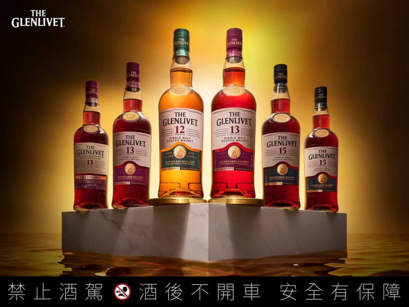 格蘭利威連續八年獨獻台灣 破天荒首創雙原酒限量鉅獻。(圖片提供/格蘭利威)