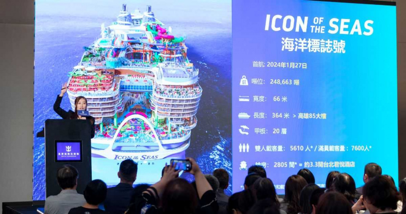 皇家加勒比發佈2025年台灣遊輪市場調查結果，並隆重介紹全球最大遊輪「海洋標誌號」。（圖／皇家加勒比郵輪提供）