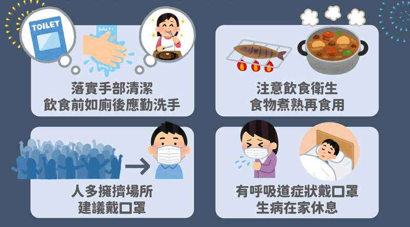 疾管署建議，民眾參加年末聚會時落實防疫措施，會更安心。