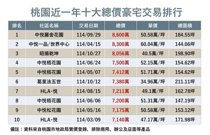 （圖／業者提供）