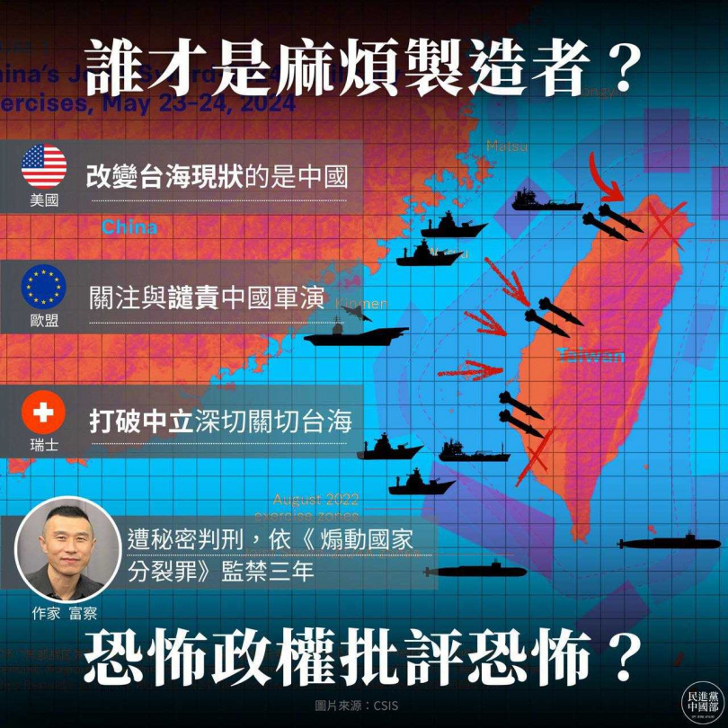民進黨中國部呼籲中共該早日面對兩岸互不隸屬的現實，停止對台灣的文攻武嚇與統戰滲透，務實理性地處理兩岸關係。（圖／取自民進黨中國部臉書）