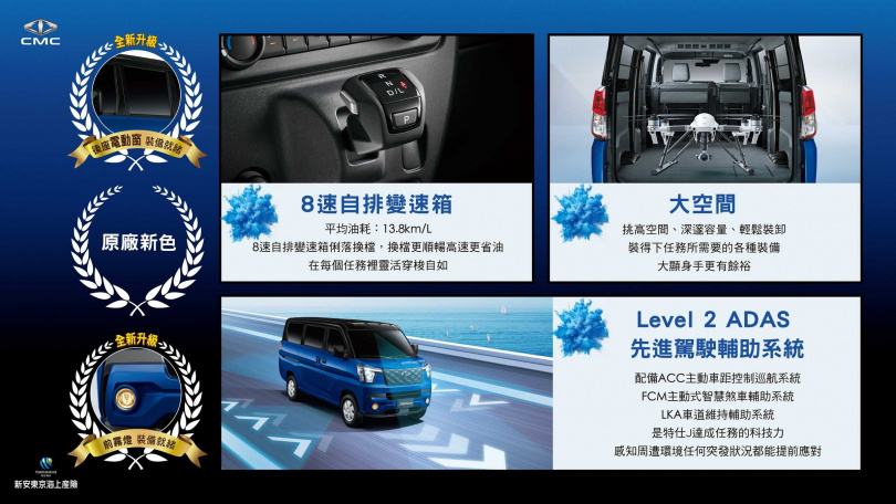 J SPACE特仕車搭載Level 2 ADAS先進駕駛輔助系統、同級唯一8速自排變速箱(圖/中華汽車提供)