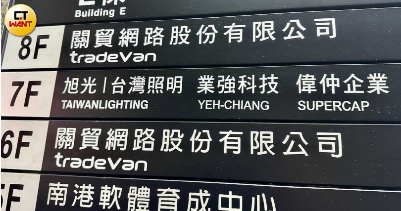 王台光的企業包含偉仲、業強、旭光、美邦等公司，辦公室皆集中在南港軟體園區當中。（圖／方萬民攝）