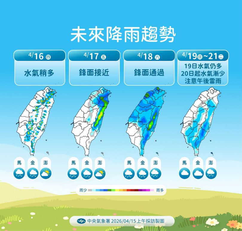 未來一週降雨趨勢。（圖／氣象署提供）