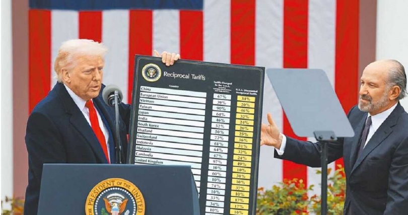 美國總統川普（左）在白宮玫瑰園，與商務部長盧特尼克（右）拿著手板宣布實施對等關稅國家，其中對台灣開徵32％關稅。（圖／達志／路透社）