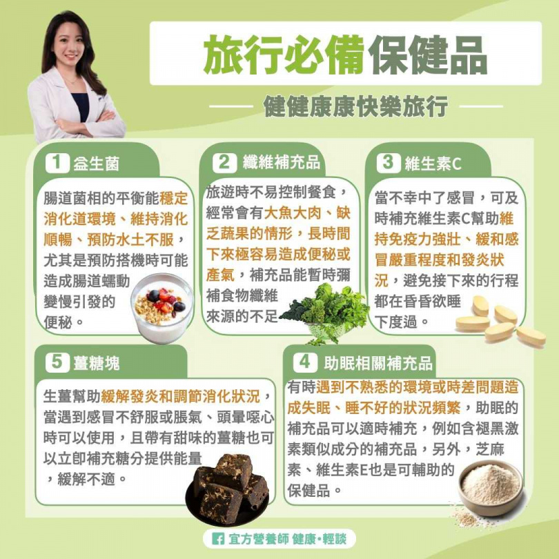 （圖／翻攝自臉書／宜方營養師 健康・輕談）