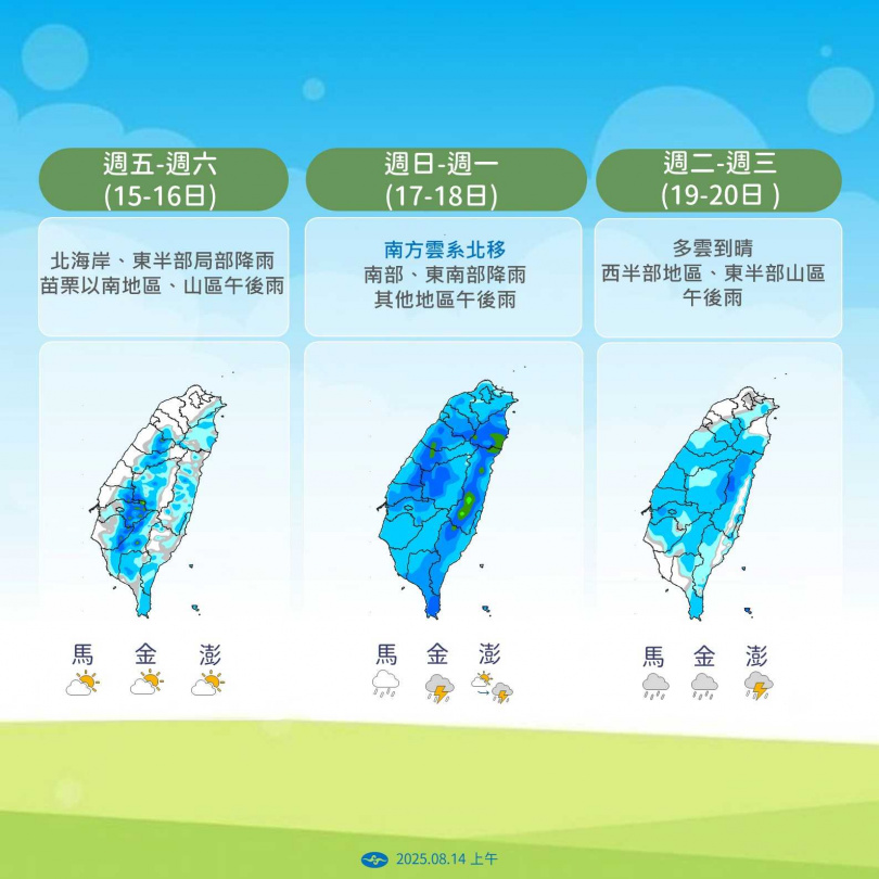 一周天氣預報示意圖。(圖/氣象署提供)