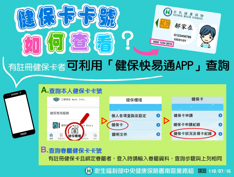 衛福部建議民眾可使用「健保快易通」App查詢健保卡卡號，操作簡便快速。（圖／翻攝衛福部官網）