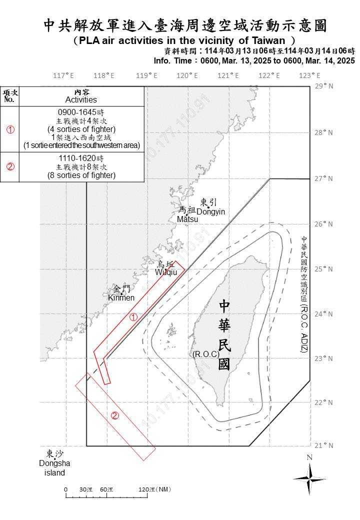 國防部今（14日）公布的「中共解放軍進入台海周邊空域活動示意圖」。（圖／翻攝自國防部）