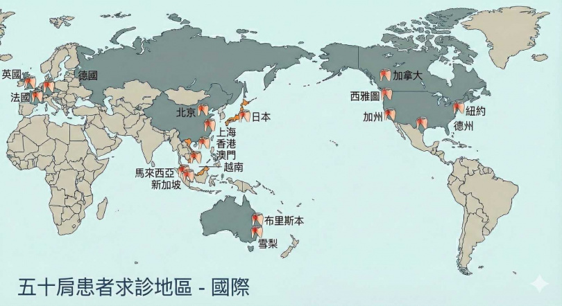 徐子恆已揚名海外，多位患者遠從美國、歐洲等地慕名而來，在他手下脫胎換骨。（圖／徐子恆提供）
