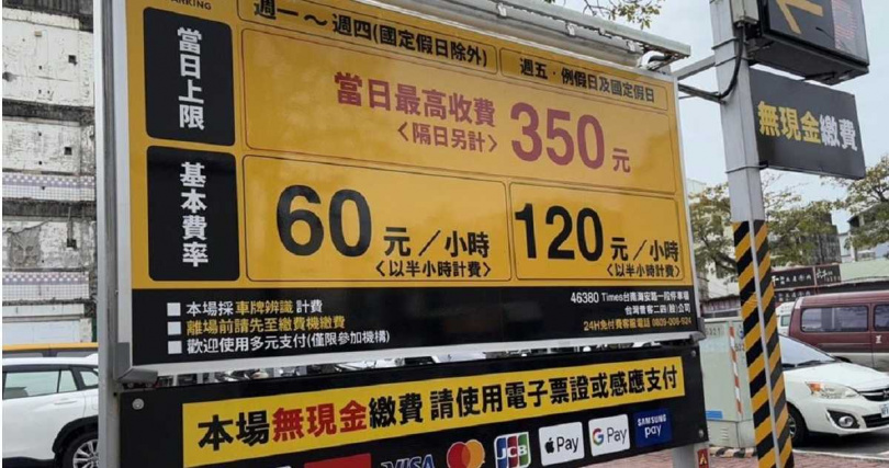 台南市交通局呼籲民眾在停車前看清楚停車場收費資訊標示，以免發生停車消費糾紛，或下載「台南好停APP」查詢停車及轉乘資訊。（圖／台南市交通局提供）