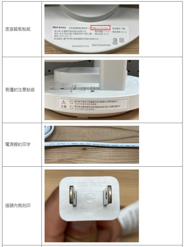 (圖/無印良品官網)