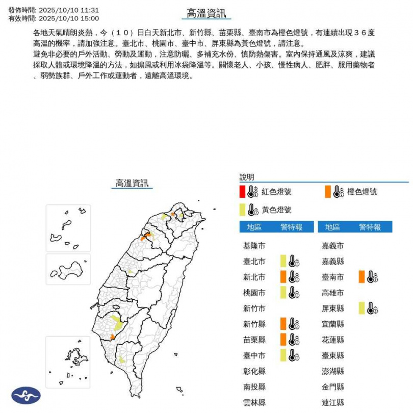 各地氣溫飆升，民眾外出應注意防曬並補充水分，以防中暑。（圖／中央氣象署提供）