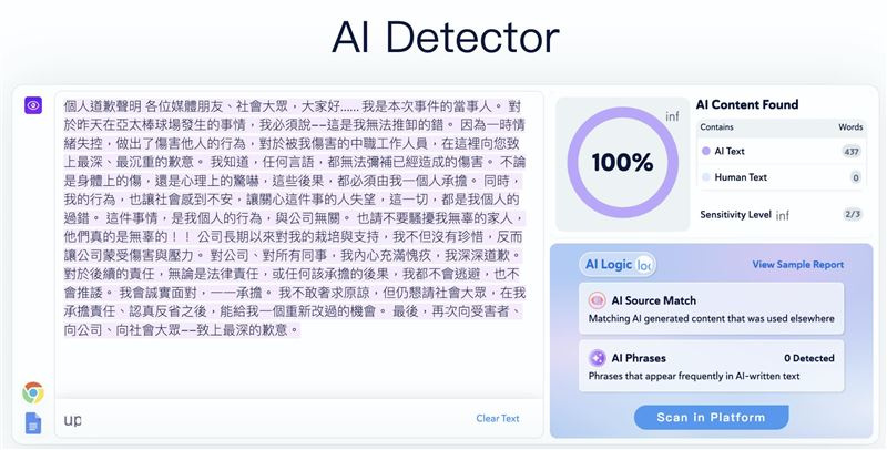 網友用「AI檢測器」軟體偵測證實，蔣男的道歉聲明100%是AI生成內容。（圖／翻攝自Threads）