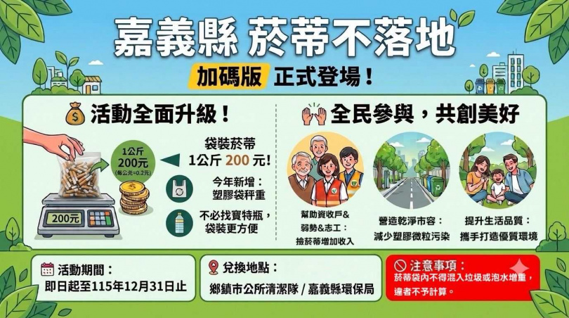 嘉義縣環保局持續推動「撿菸蒂兌換環境維護費」活動。(圖/嘉義縣環保局)