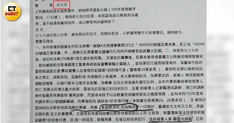 開小貨車撞死人的徐文良,告訴警方自己經濟狀況勉持,卻可以短時間內湊足170萬和解金,原來是徐疑似挪用帳戶善款。(圖/讀者提供)