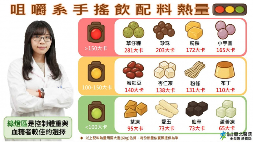 (圖/翻攝臉書/衛生福利部臺北醫院)