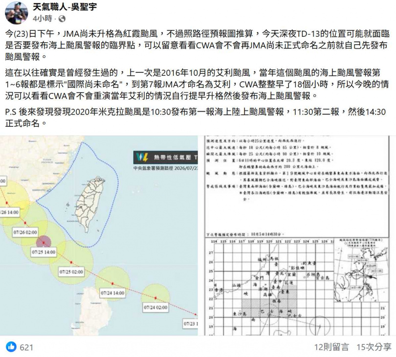 氣象專家吳聖宇指出,TD13路徑接近海上颱風警報發布臨界點,不排除重演「先發布警報、後正式命名」的特殊情況。(圖/翻攝自臉書,天氣職人-吳聖宇)