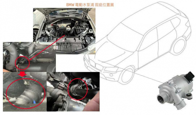 BMW車輛安全性召回。(圖/車輛安全資訊網)