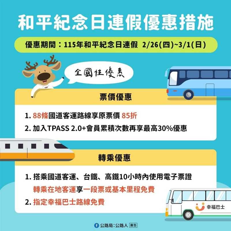 公路局春節及228連假推出國道客運優惠，全台88條路線最高可享6折票價優惠。（圖／公路局提供）