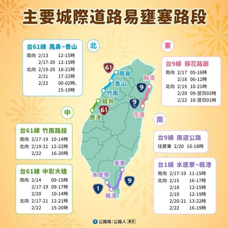 春節前後公路壅塞路段多集中於台61線、台2線、台3線與多處交流道周邊道路。（圖／公路局提供）
