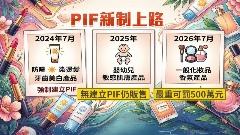 PIF新制上路，違者可罰500萬元。