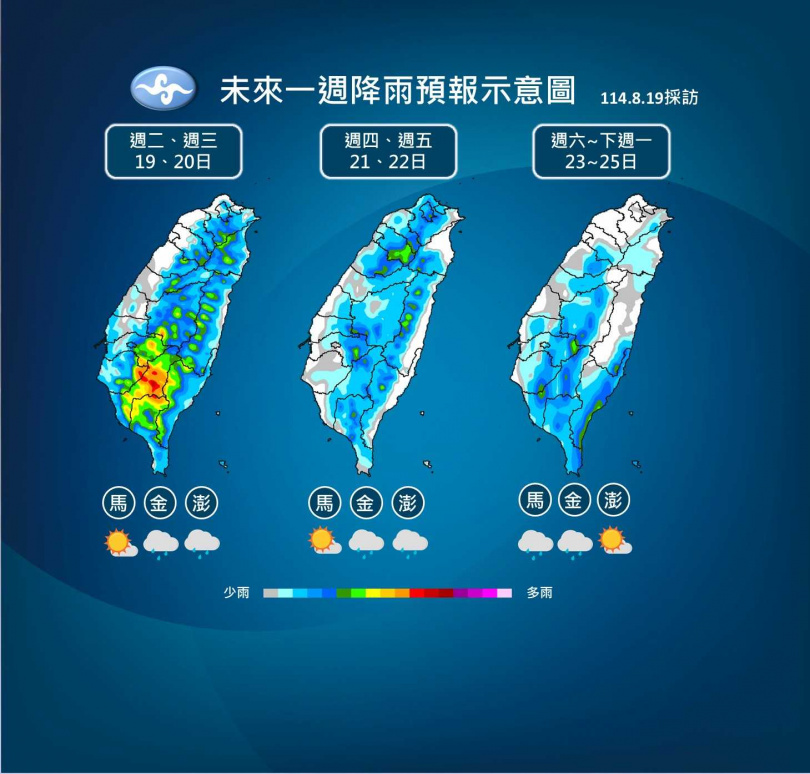 未來一周降雨預報示意圖。（圖／氣象署提供）