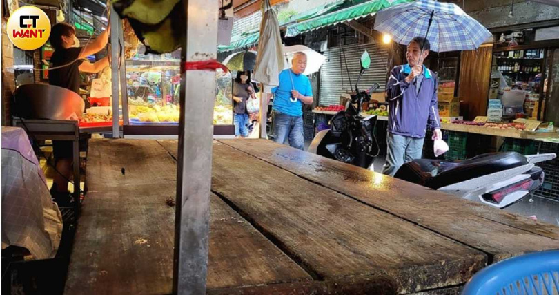 針對符合資格又造冊在案的公民有溫體豬肉攤商,經濟部提供新台幣3萬元暫時停業補助。圖非指涉特定店家。(示意圖/周志龍攝)