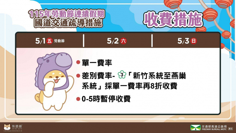 勞動節連假期間國道實施匝道封閉、單一費率、暫停收費與開放路肩等措施,用路人出發前應先查詢即時路況。(圖/高公局)